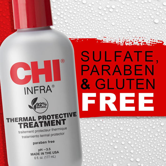 CHI infra treatment