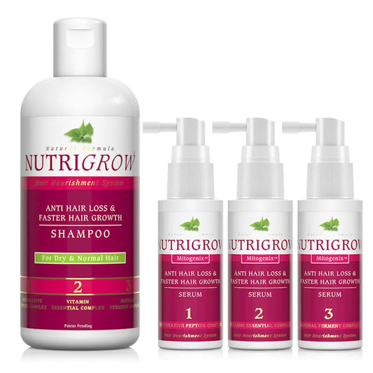 Nutrigrow Mitogenix Anti Hair Loss Serum Kit with Shampoo